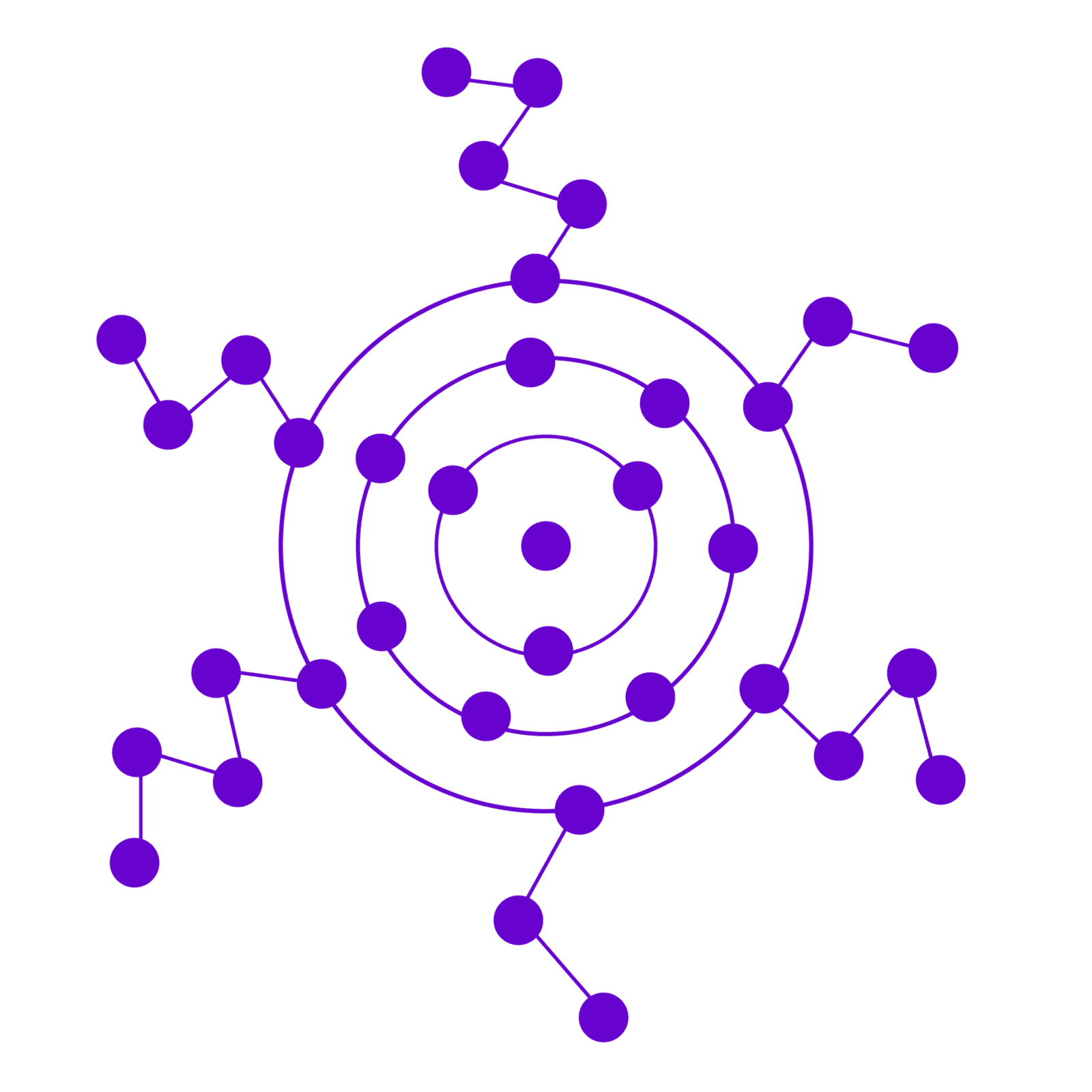 Carte logique du graphe Polaris : structure plate des paliers concentriques (cœur, planètes principales, planètes secondaires connectées) sur fond noir, en violet vif
